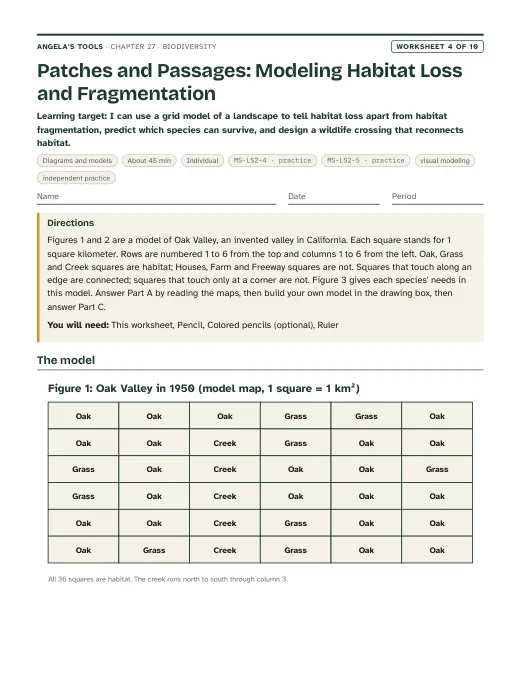 First page of Patches and Passages: Modeling Habitat Loss and Fragmentation