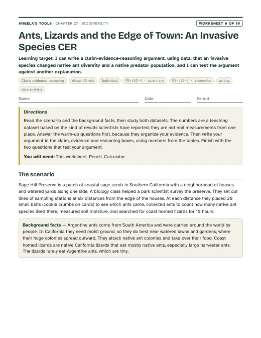 First page of Ants, Lizards and the Edge of Town: An Invasive Species CER