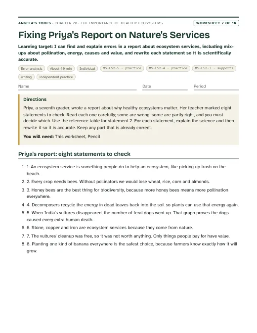 First page of Fixing Priya's Report on Nature's Services