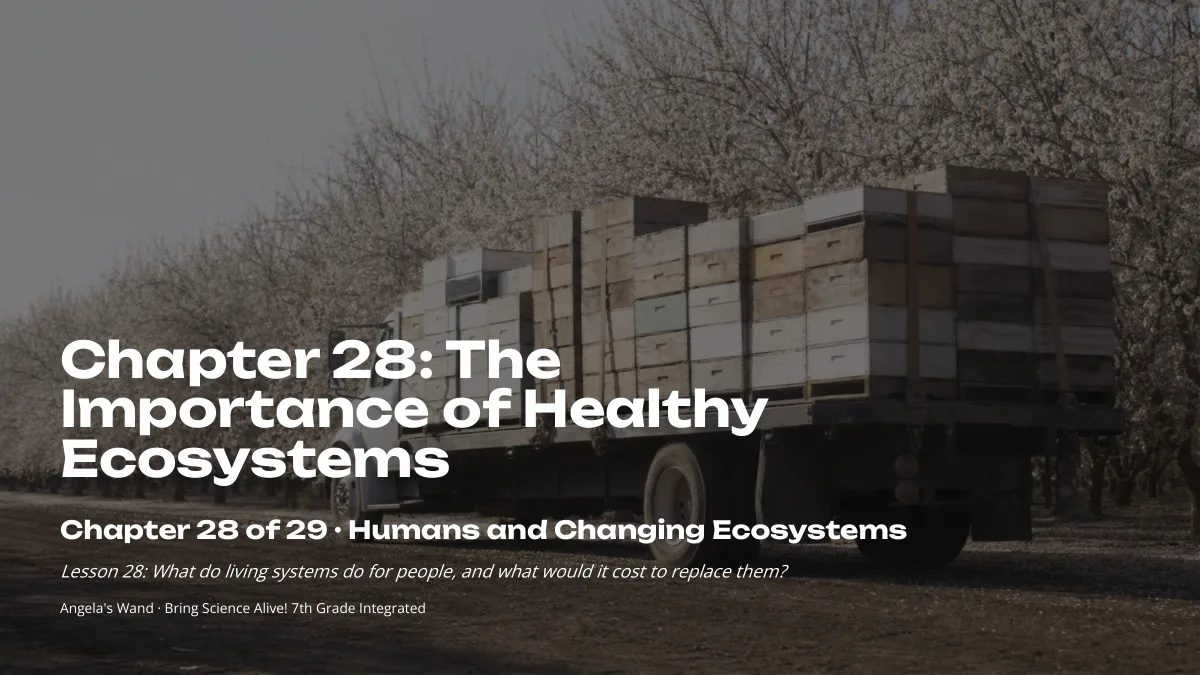 Slide 1: The Importance of Healthy Ecosystems