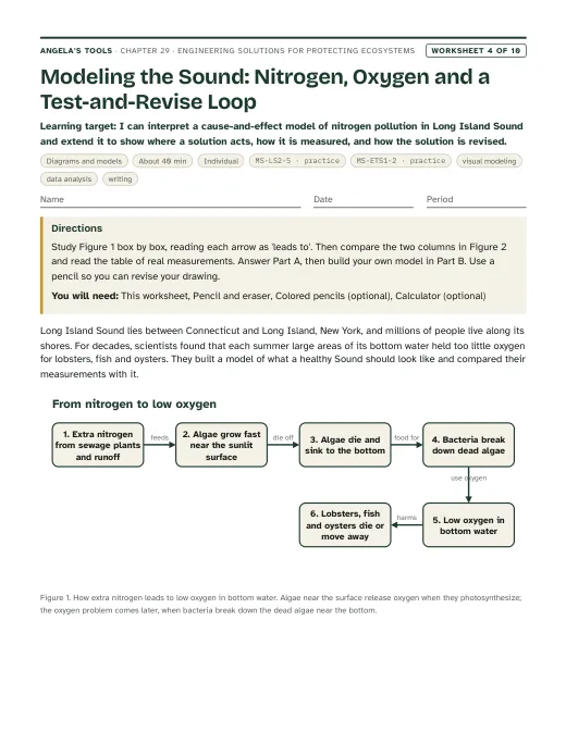 First page of Modeling the Sound: Nitrogen, Oxygen and a Test-and-Revise Loop