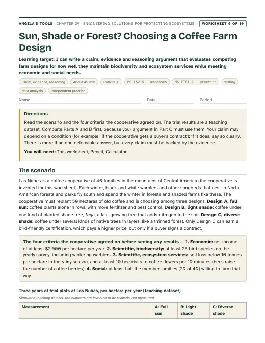 First page of Sun, Shade or Forest? Choosing a Coffee Farm Design